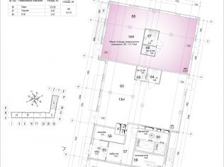 Продажа помещения свободного назначения 131.7 м²
