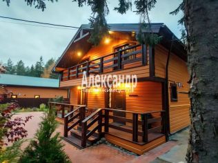 Продажа помещения свободного назначения 409.6 м²