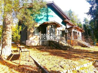 Продажа торгового помещения 182 м²