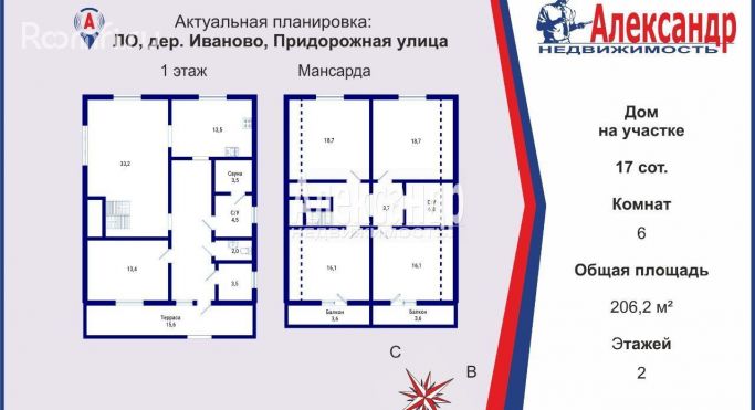 Продажа помещения свободного назначения 409.6 м², Придорожная улица - фото 2