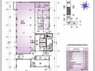 Продажа помещения свободного назначения 254 м²