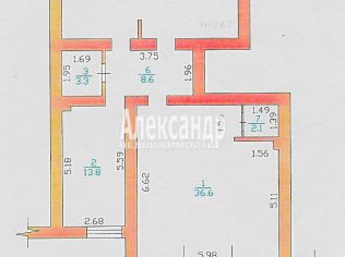 Аренда помещения свободного назначения 101.2 м²